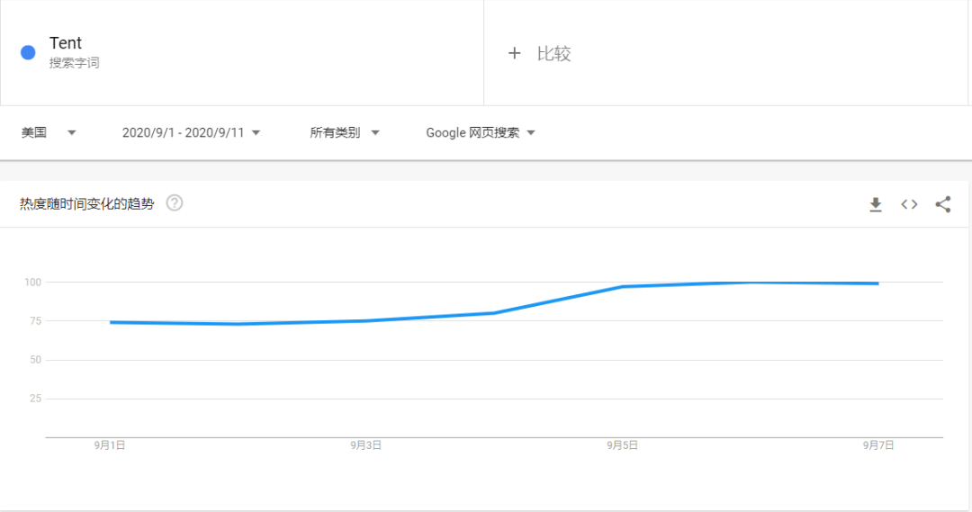 阿尔巴尼亚人口贩卖_失踪的女生 这世界有一些你所不知道的黑暗(3)