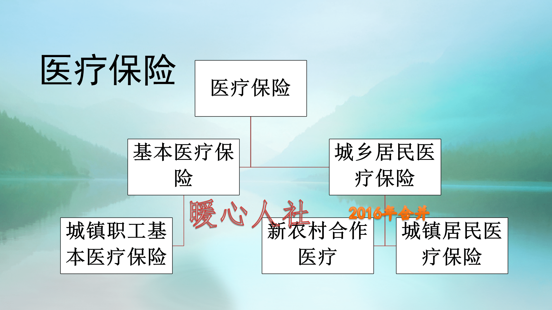 
职工医保要缴纳20年至30年 选择住民医保是否更划算？：三亿体育官方网站