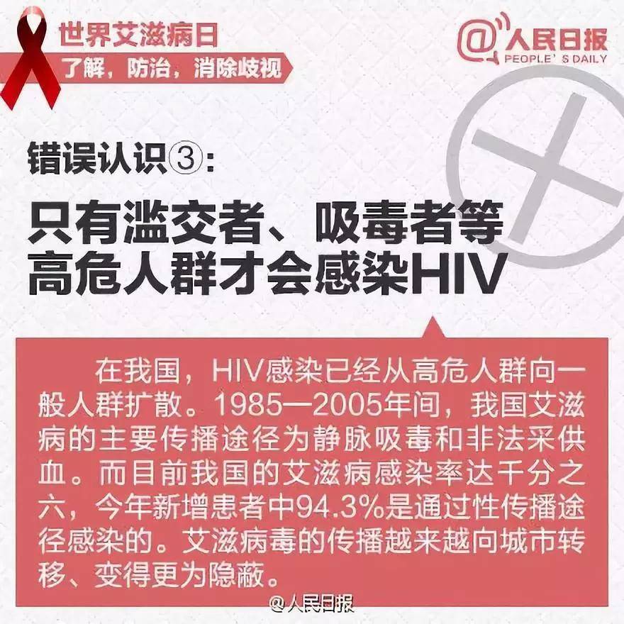 中国艾滋人口_中国人口(2)