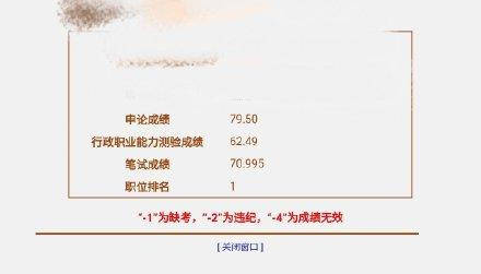 辽宁|2020辽宁公务员省考笔试成绩公布！历年面试考情来了