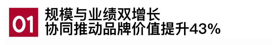 2020中国房地产代理_中原(中国)房地产代理有限公司金融大厦分公司