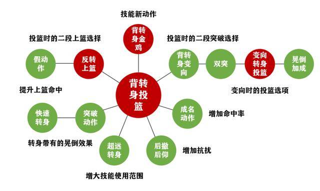 十三水高手讲解技术 ed06a37a57a647ea8b37e29a0c2fc077.jpeg