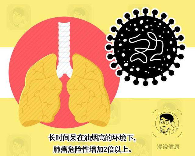 肺癌偏爱4类人,家庭主妇竟然上榜,叹息:2件事是“导火索”