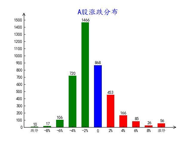 GDP200万亿元什么概念_我国gdp突破100万亿(3)