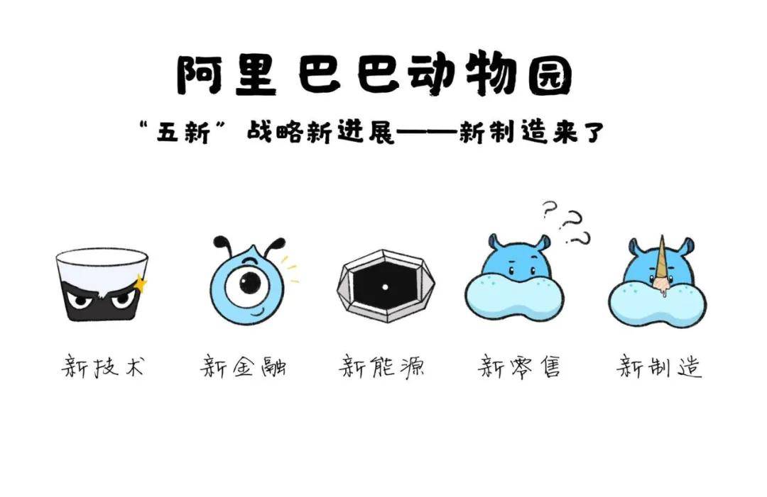 制造|犀牛为何成了“新制造”新图腾？