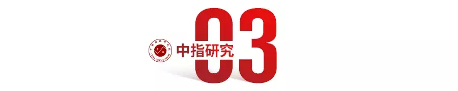 房企聚力品牌输出2020有哪些新路径？(图5)