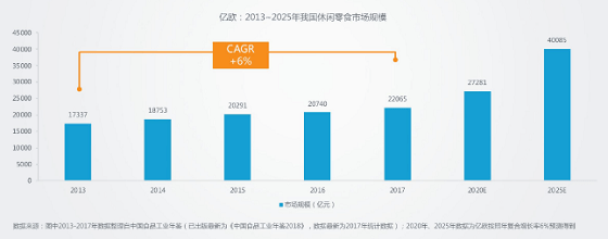 门店|「WHIKO谜之便利店」首店在深圳亮相