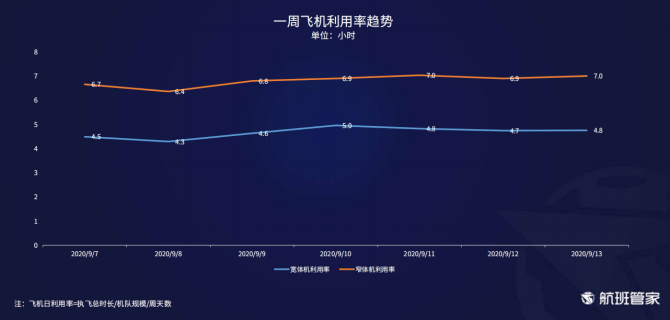 台gdp占比(2)