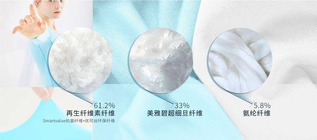 内衣|保暖内衣新叙事：厚重、土味统统PASS 轻薄有型还抑菌才是王道