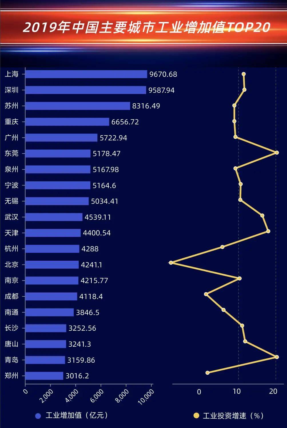 广东gdp超越韩国外媒的评价_广东gdp(3)