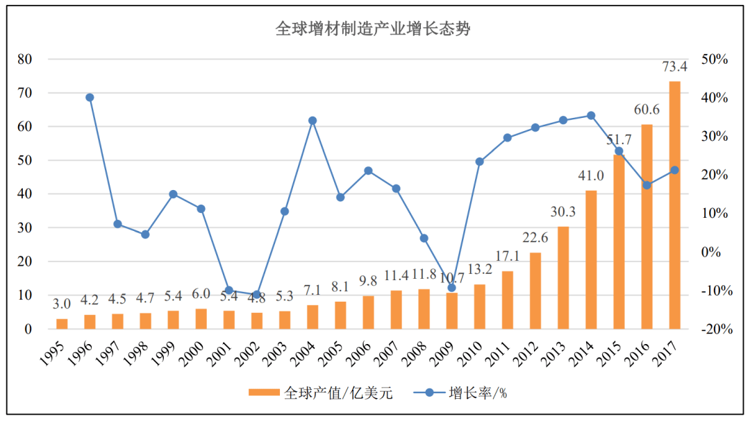股东|原创看完一身冷汗！股价飙上天！股东却偷偷减持！只有散户毫不知情！