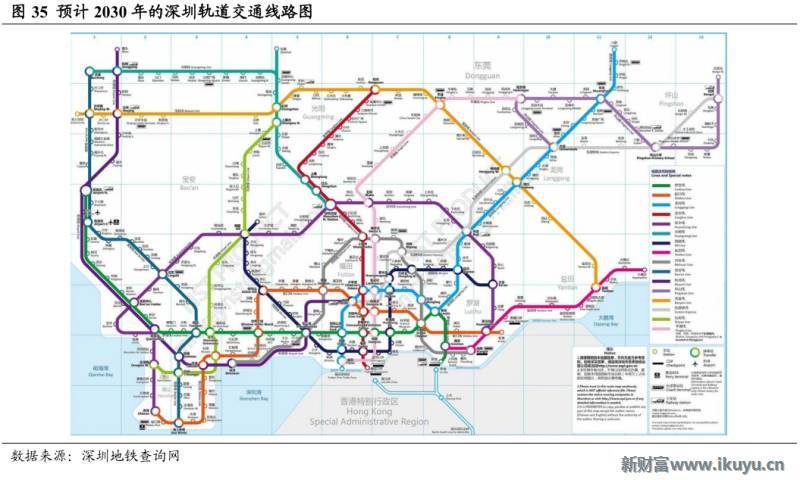 1)2016年6月底,深圳市深圳地铁共有6条线路,149座车站,运营线路总长