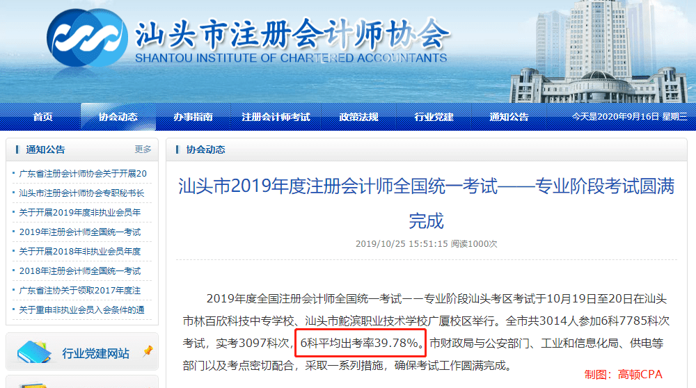 考生|2019各地区CPA考试出考率情况，40%是个不可逾越的鸿沟？