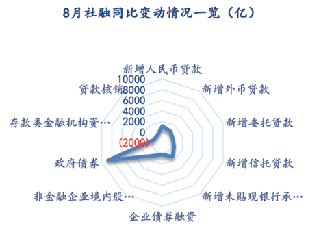 一国的经济总量或总产出水平_一国两制图片