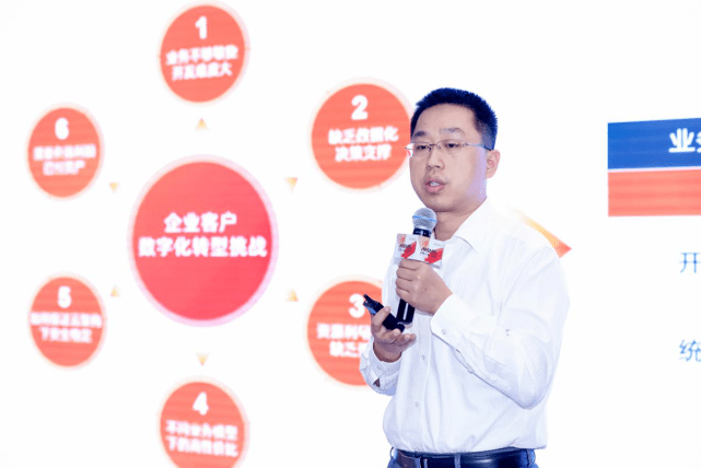 挑战|云栖大会百城汇·企业级混合云专场成功举办