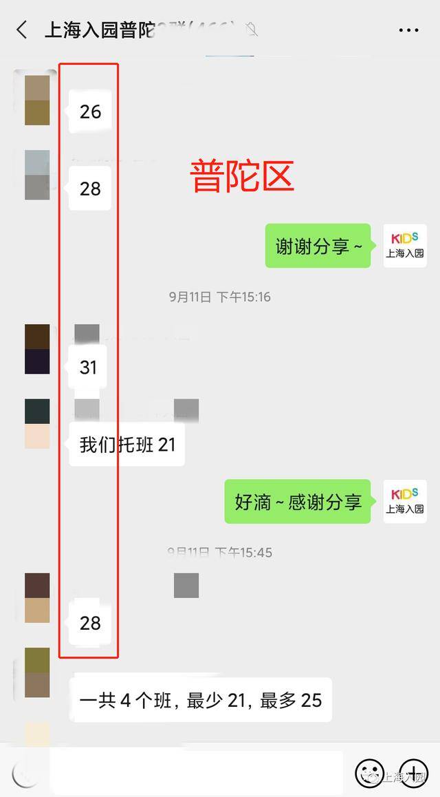 区有|一个班多少娃？上海幼儿园班级人数引家长热议！这些区有明确人数要求！