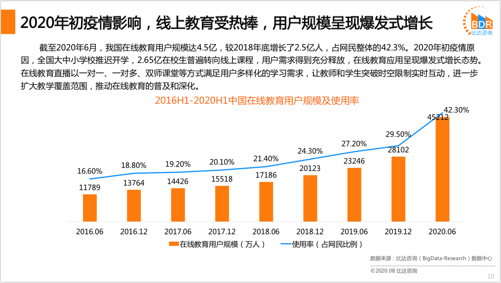 科右中旗GDP2020_科右中旗文化旅游体育局2020这一年(2)