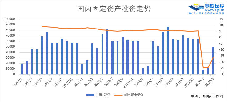 2020年太仓和海门gdp多少_全省第一 苏州GDP冲击2万亿 太仓贡献了...(3)