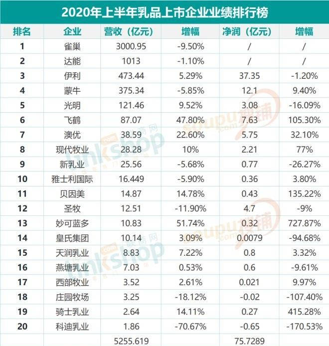外资企业排名_外资企业(3)
