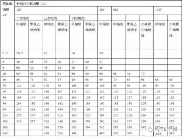 举例说明gdp计算公式_坡度计算公式图解