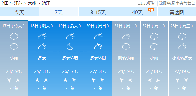 （微靖江）雨雨雨，家里衣服又干不了！靖江未来天气情况速览