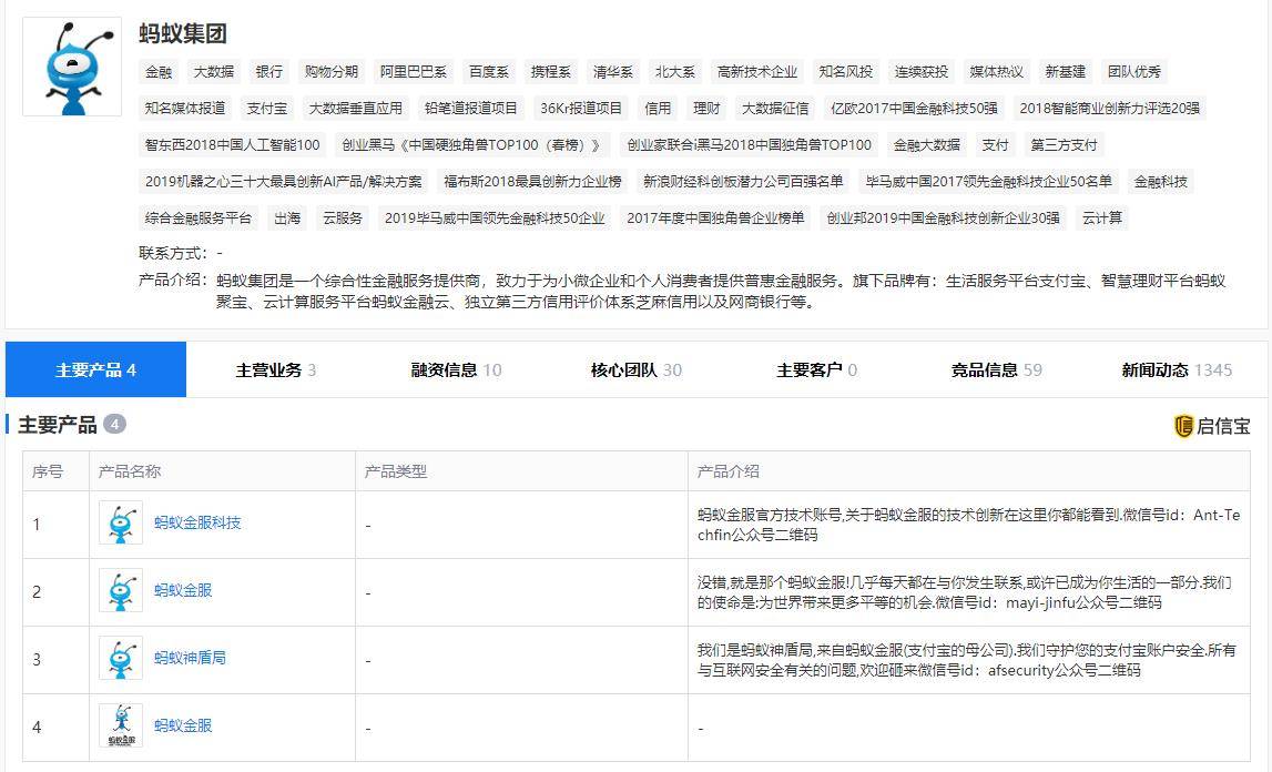市场|蚂蚁集团首发过会，史上最大独角兽到底被资本市场看好啥？