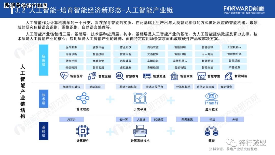 杭州湾新区2020年gdp年报_杭州湾新区从 副中心 到 副城 ,将成为宁波发展的 热地(3)