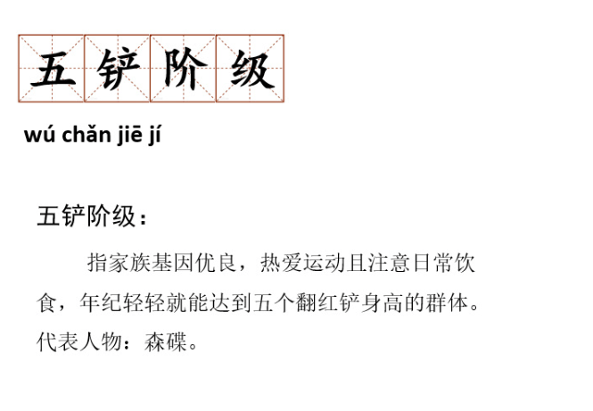 叶一茜|森碟身高不足170？真实身高是＂五铲阶级＂，网友开启P图大赛