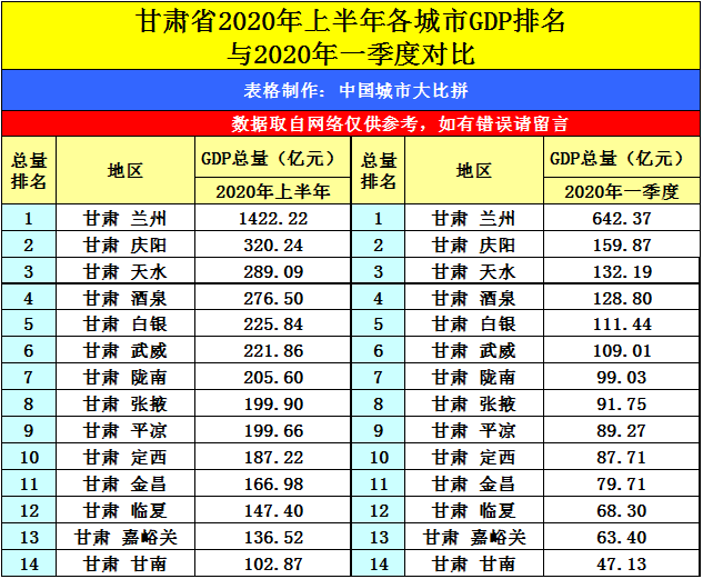 云浮各地gdp_云浮地图