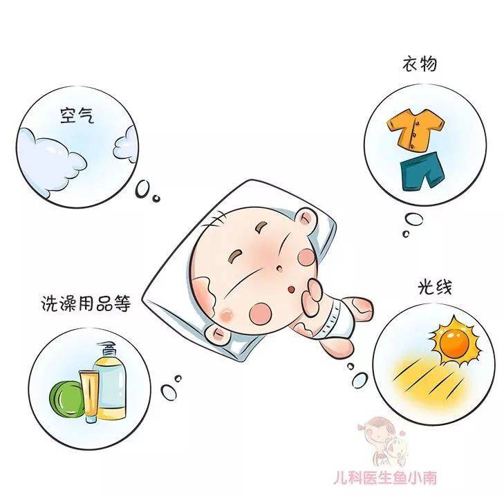 皮肤|医生：首先你必须要分清皮疹湿疹热疹这3种宝宝皮肤问题总反复