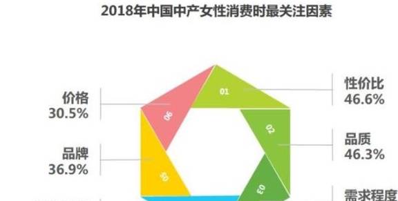 中国为什么进口这么多东西 a03b730b2933491aa9fb2982415c1f9d.jpeg