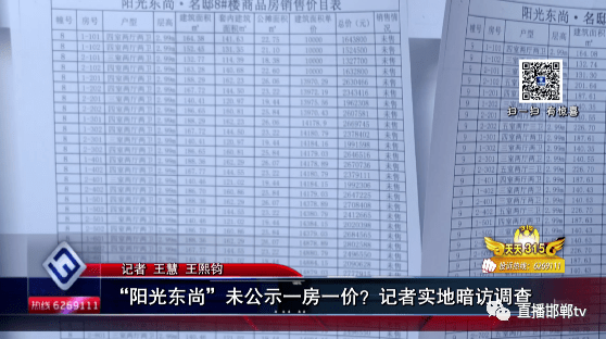 "阳光东尚"未公示一房一价?记者实地暗访调查!_手机搜狐网