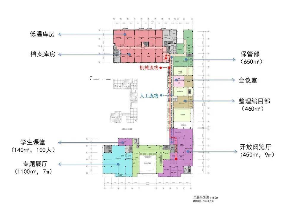 华建集团上海院原创设计上海市档案馆新馆(一期)工程