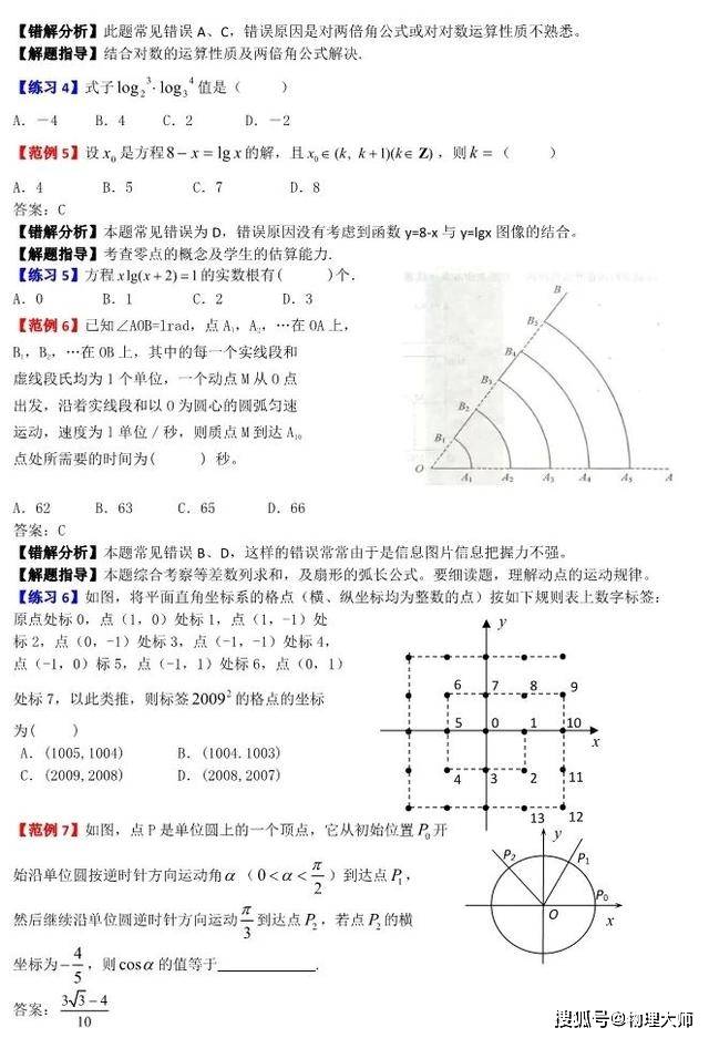 方法|高中生很有用！高中数学：高考常见易错题解题方法整理