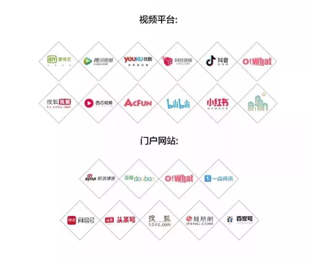 什么|壹号THEONE | 王自健：随遇而安