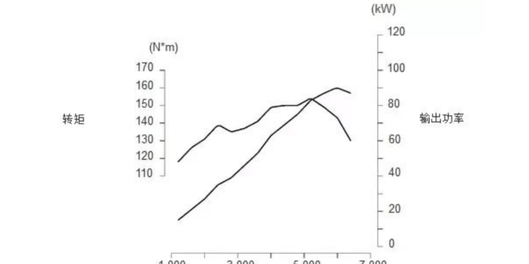 通量gdp_电通量试验仪器照片(2)