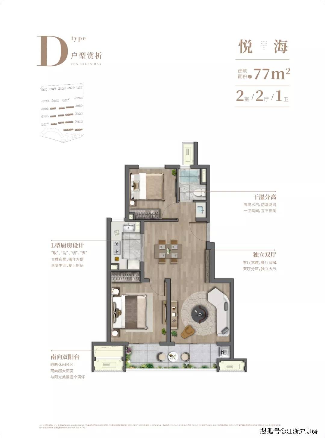 环沪城市实力大PK，置业风口看启东！-搜狐大视野-搜狐新闻