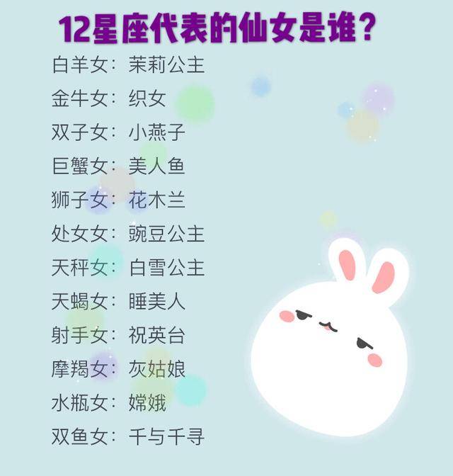 能少穿衣服就不多穿的星座排行,天蝎座最耐冻,处女座最不耐冻