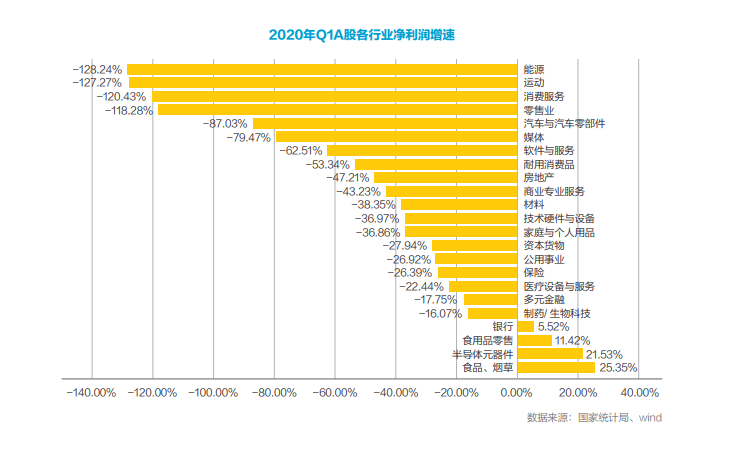 杭州2020GDP怎么还不出_全国百强 江门2020 成绩单 出炉(3)