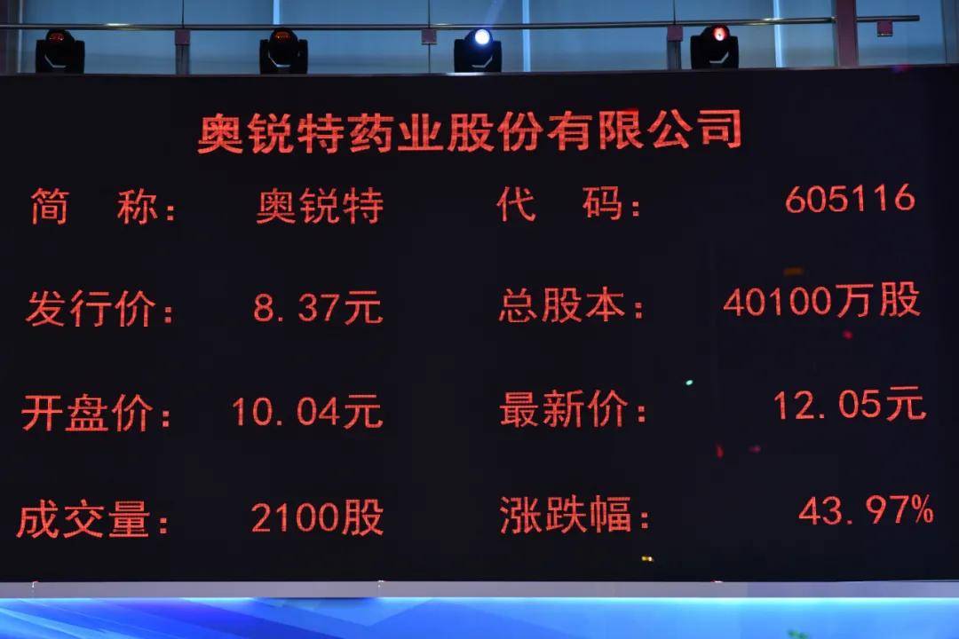 褚义舟|奥锐特药业上交所上市：市值53亿 上半年净利过亿