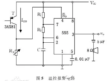 eda365:多谐振荡器电路图大全