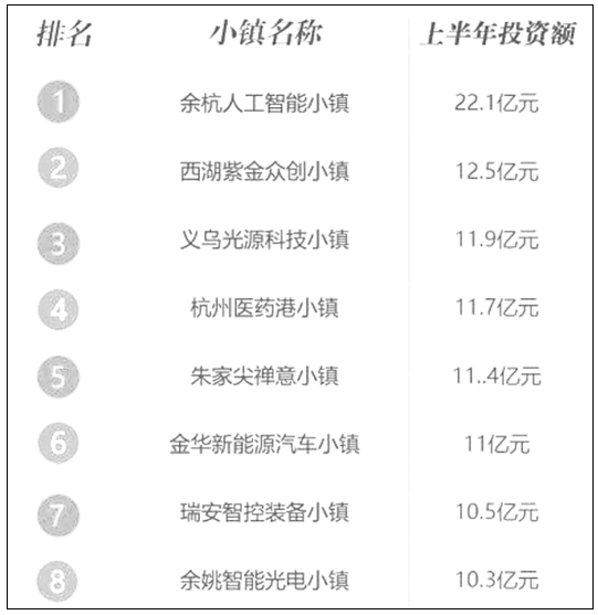2020浙江上半年11市GDP_浙江地图全图各省各市(3)