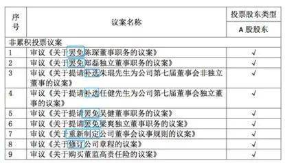 大连圣亚|从受害者到“野蛮人”：大连圣亚武斗事件全解析