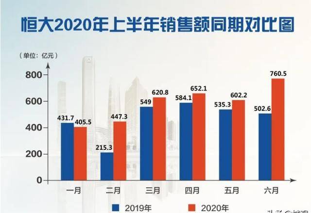 河南各地2020上半年g_河南各地饺子图片大全