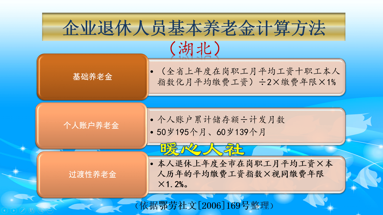 什么是就业人口_什么是人口普查(3)