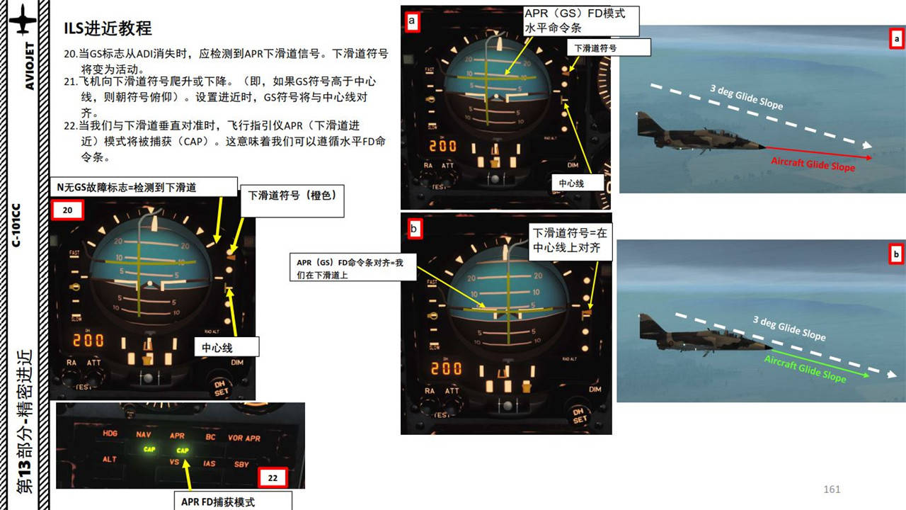 dcsc101cc教练机中文指南134仪表进近教程