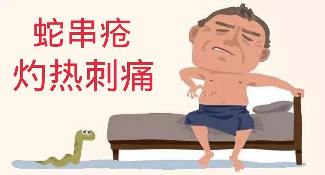 分布于腰,胁部,状如蛇形,故名"蛇串疮",又称为"蛇丹""缠腰火丹"等