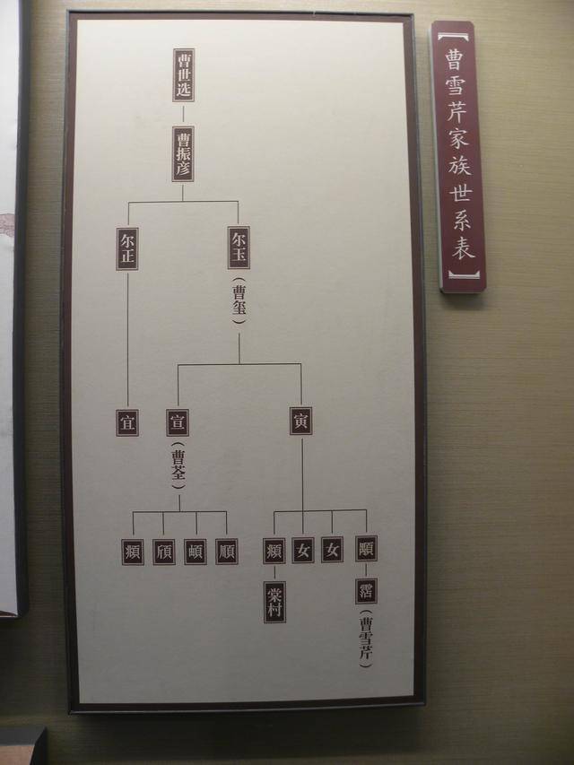 见闻记录|曹家让大清亏7.2亿，为啥康熙一直包庇？什么导致雍正抄他家？