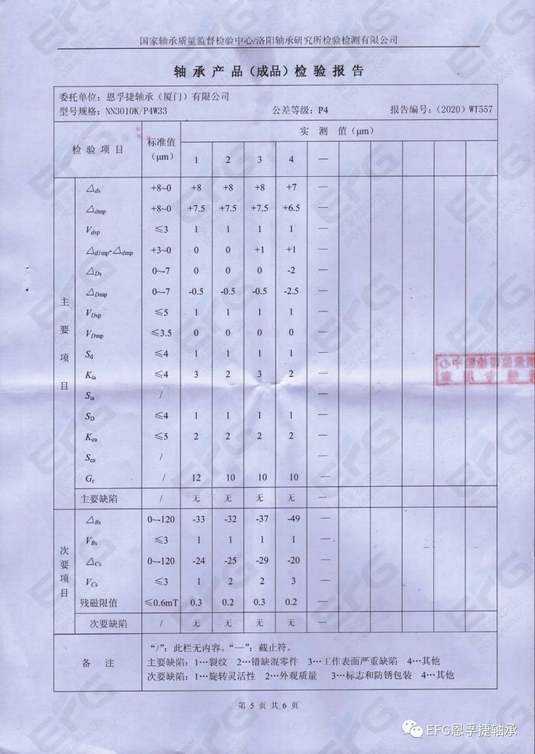 正本2:角接触球轴承检验报告