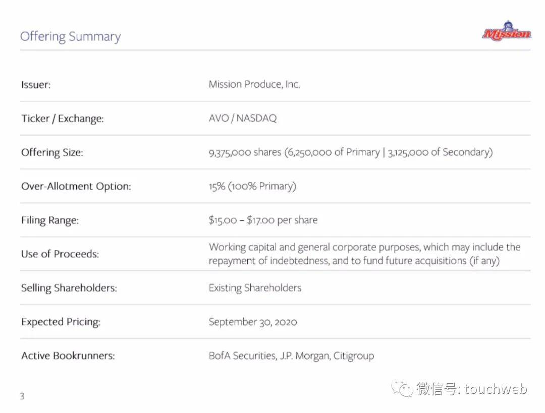 公司|牛油果公司Mission冲刺美股：年营收近9亿美元 路演PPT曝光